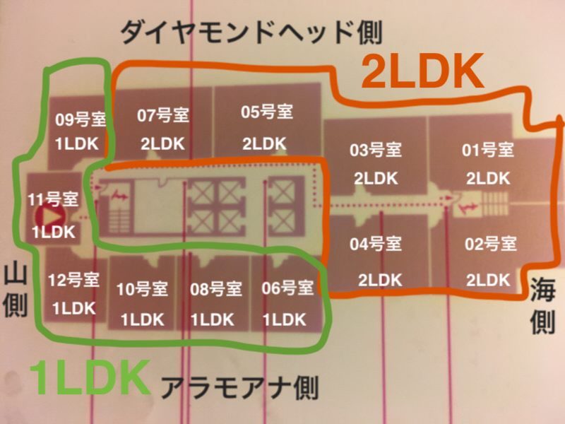 グランドワイキキアンの各フロアの部屋サイズ (32階以下)